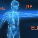 Come schermare i campi elettromagnetici